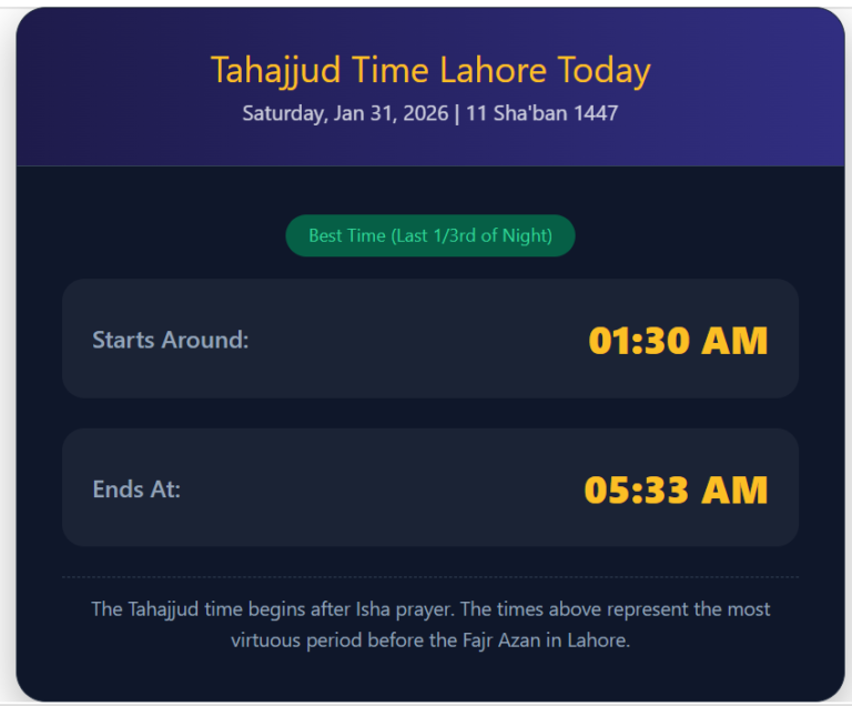 Tahajjud Time in Lahore Today